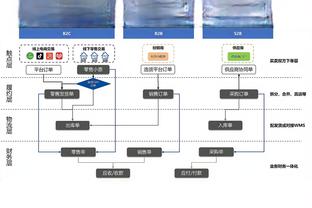 新利8体育登陆截图3